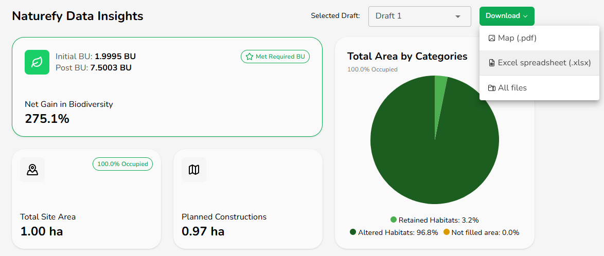 Export metric placeholder